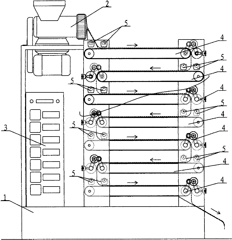 Mechanized grinding, spreading and forming machine of meat paste wrappers