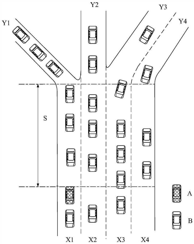 Reminder method, system, device and storage medium for fork crossing