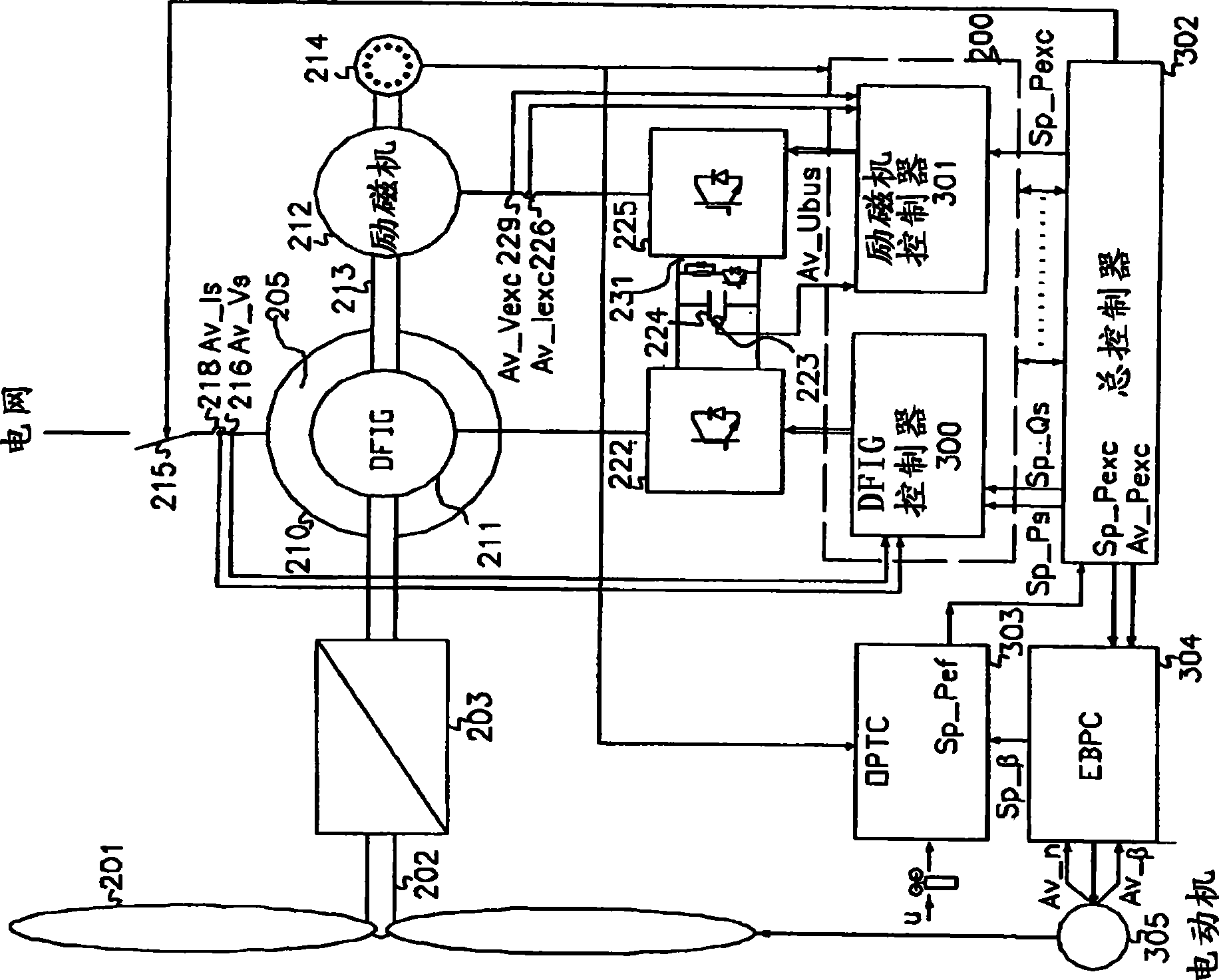 Dynamic electric brake for a variable speed wind turbine having an exciter machine and a power converter not connected to the grid