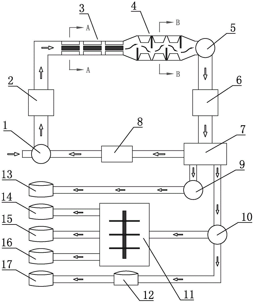 Quantum carbon and its preparation method and implementation equipment