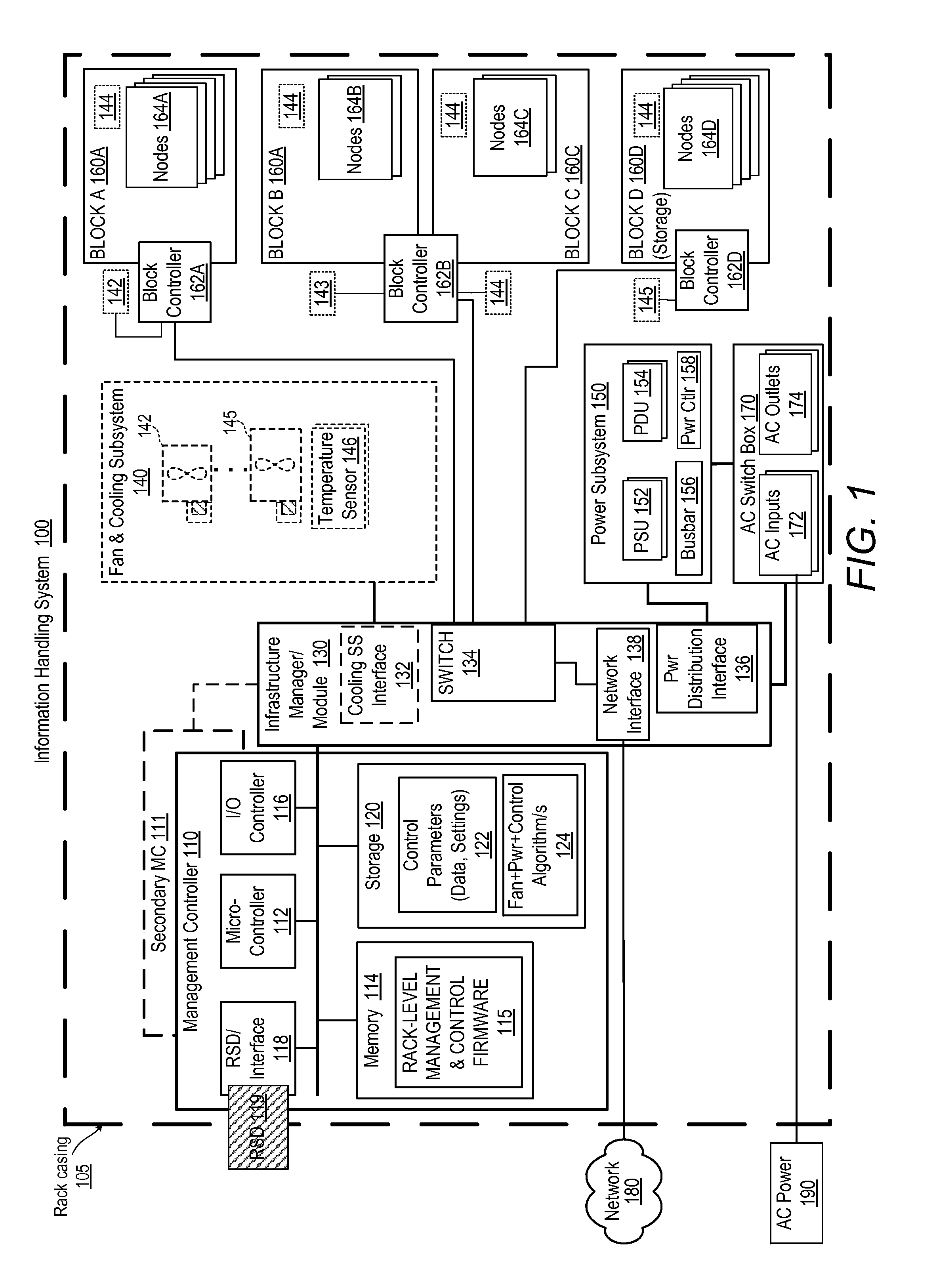 Modular application of peripheral panels as expansion sleeves and cable management components within a rack-based information handling system