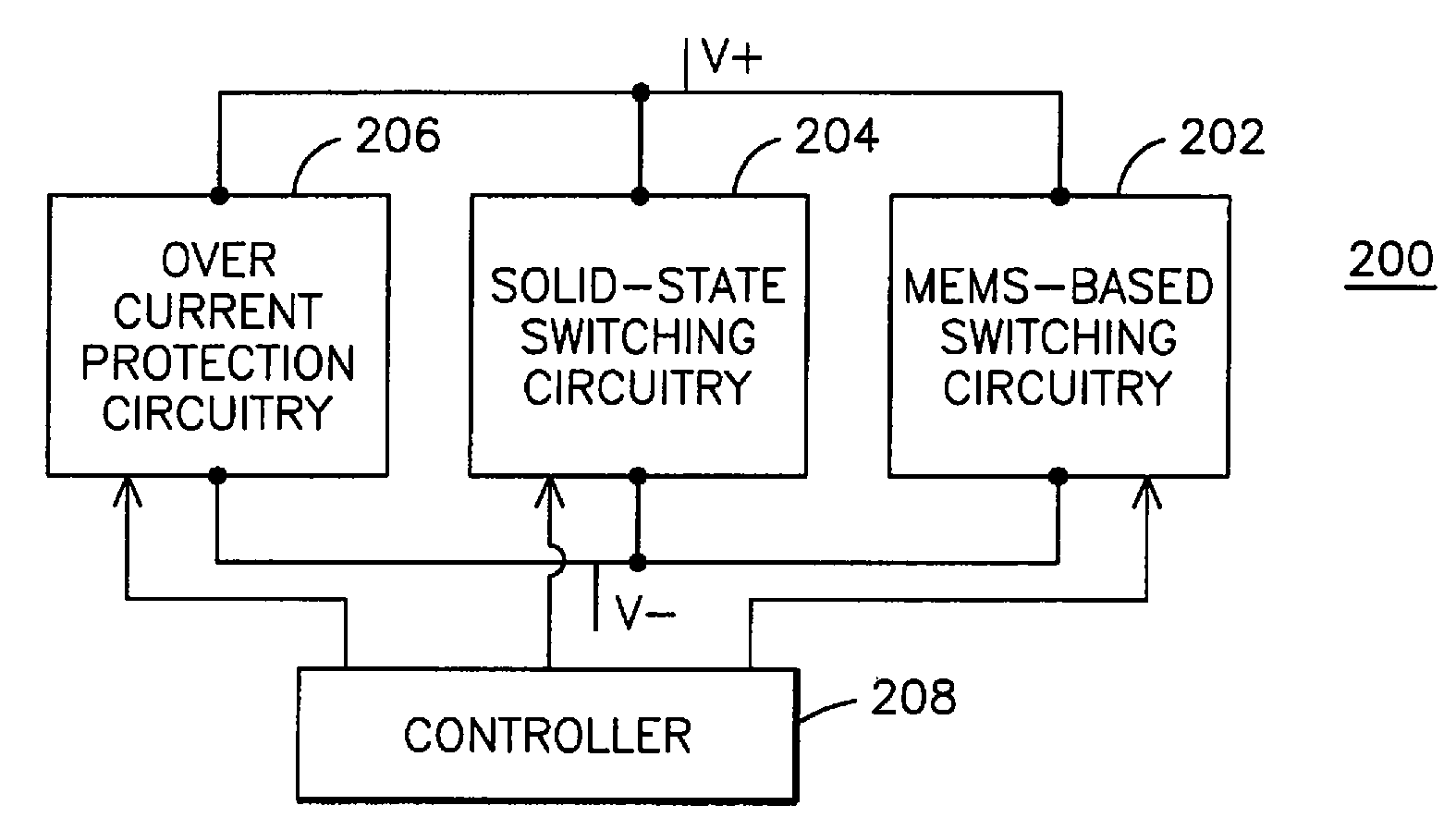 Electromechanical switching circuitry in parallel with solid state switching circuitry selectively switchable to carry a load appropriate to such circuitry