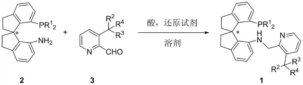 Preparation method and application of chiral spirocyclic aminophosphine ligand substituted at 3-position on pyridine ring