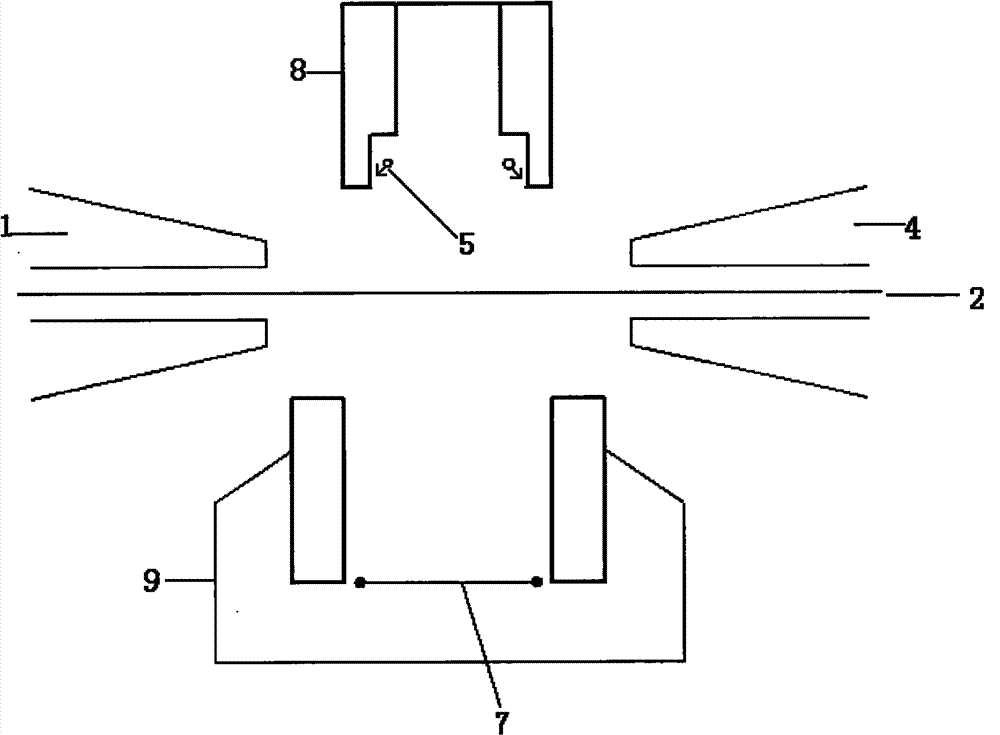 Control device and method for eliminating adhering strip steel of extremely thin material overlap joint welding machine magnetic scissors