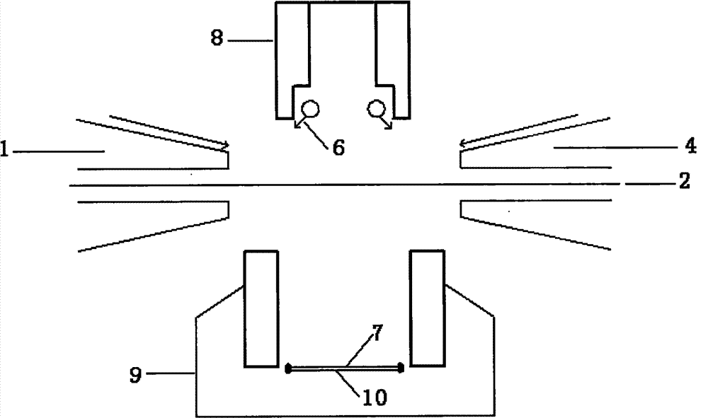 Control device and method for eliminating adhering strip steel of extremely thin material overlap joint welding machine magnetic scissors