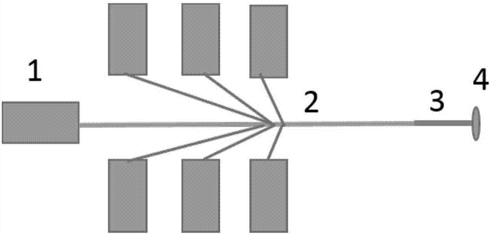 Automobile headlamp based on laser excitation of fluorescence optical fiber