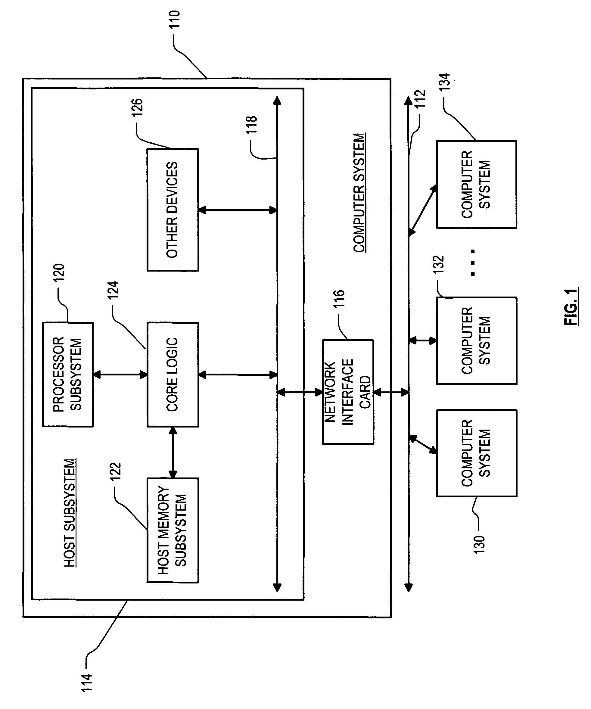 DMA descriptor queue read and cache write pointer arrangement