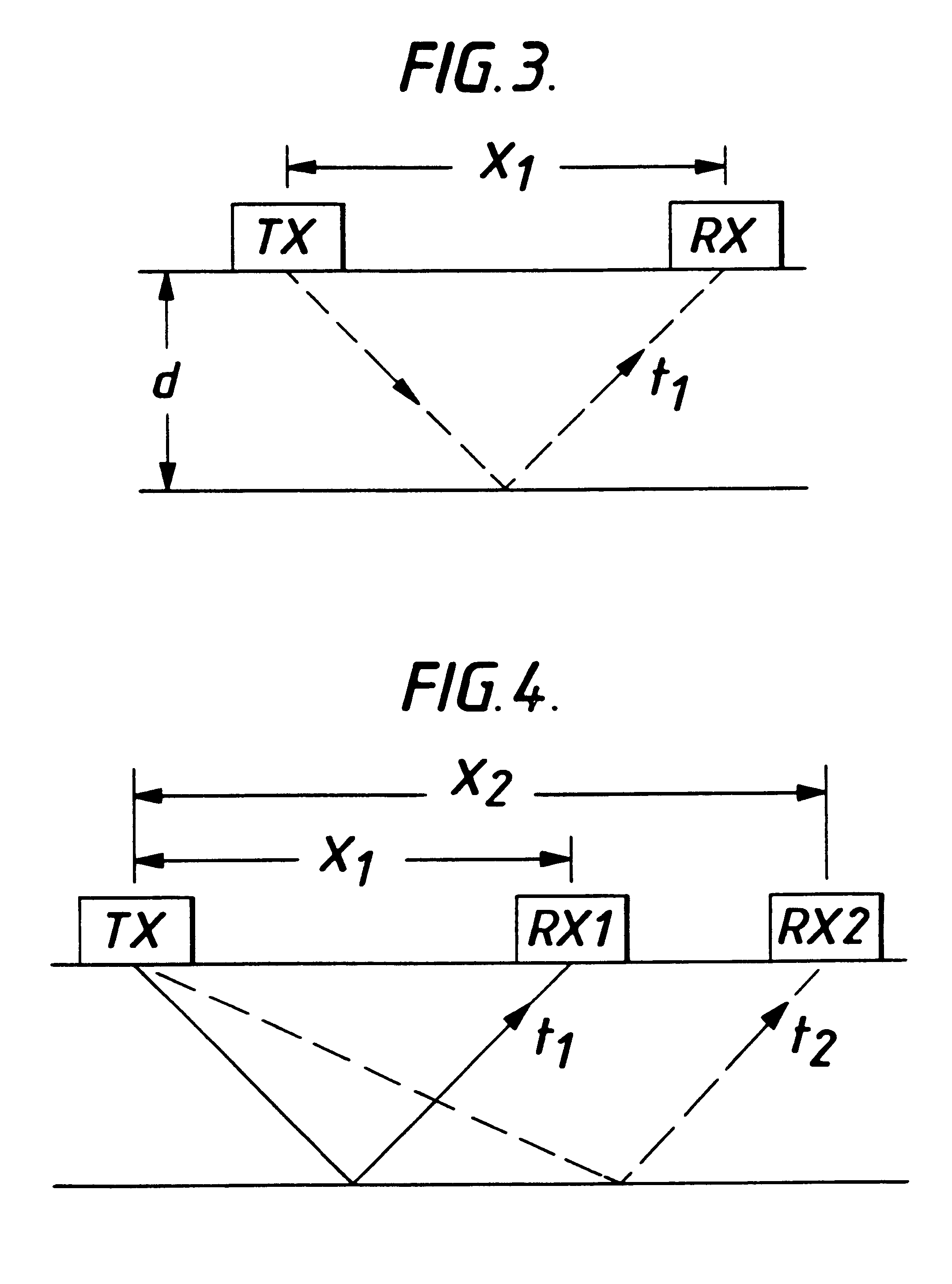 Measurement arrangement