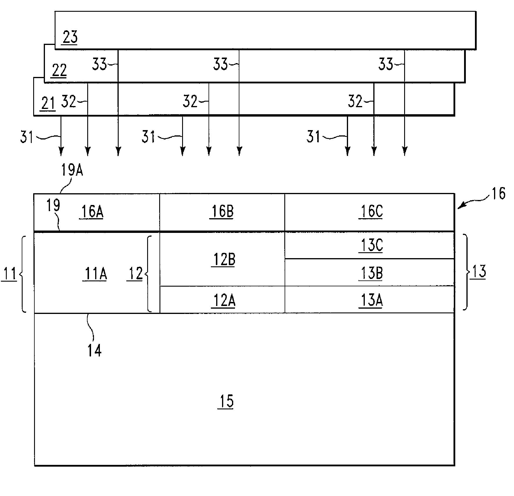 Simultaneous irradiation of a substrate by multiple radiation sources