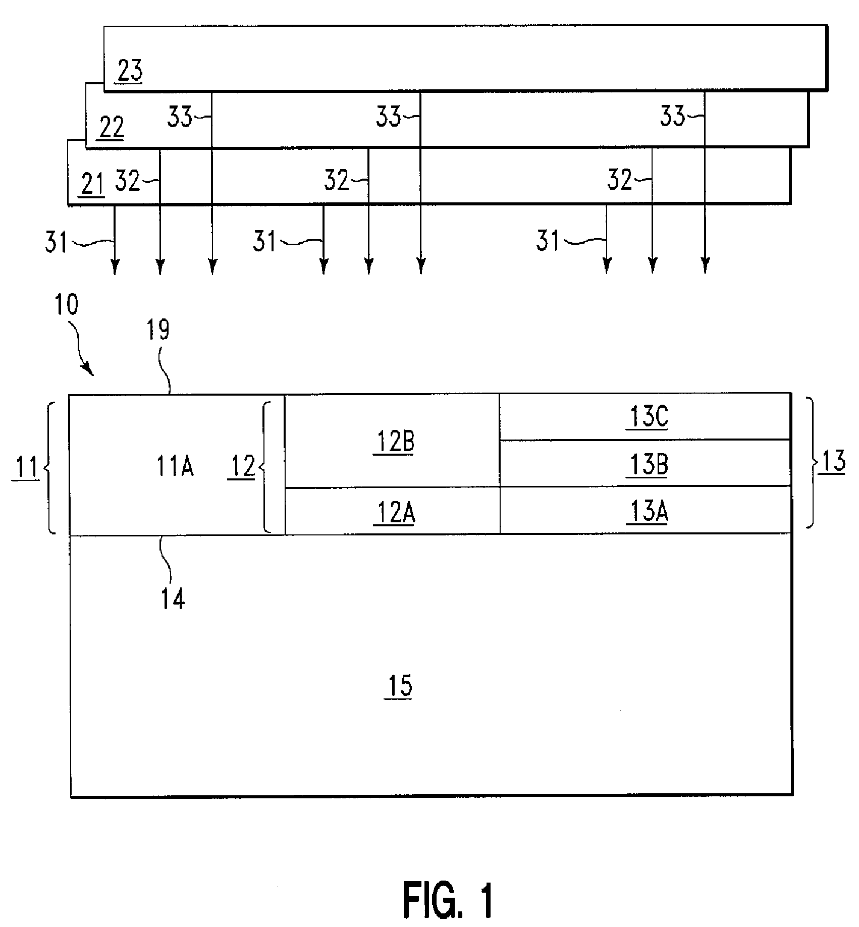 Simultaneous irradiation of a substrate by multiple radiation sources