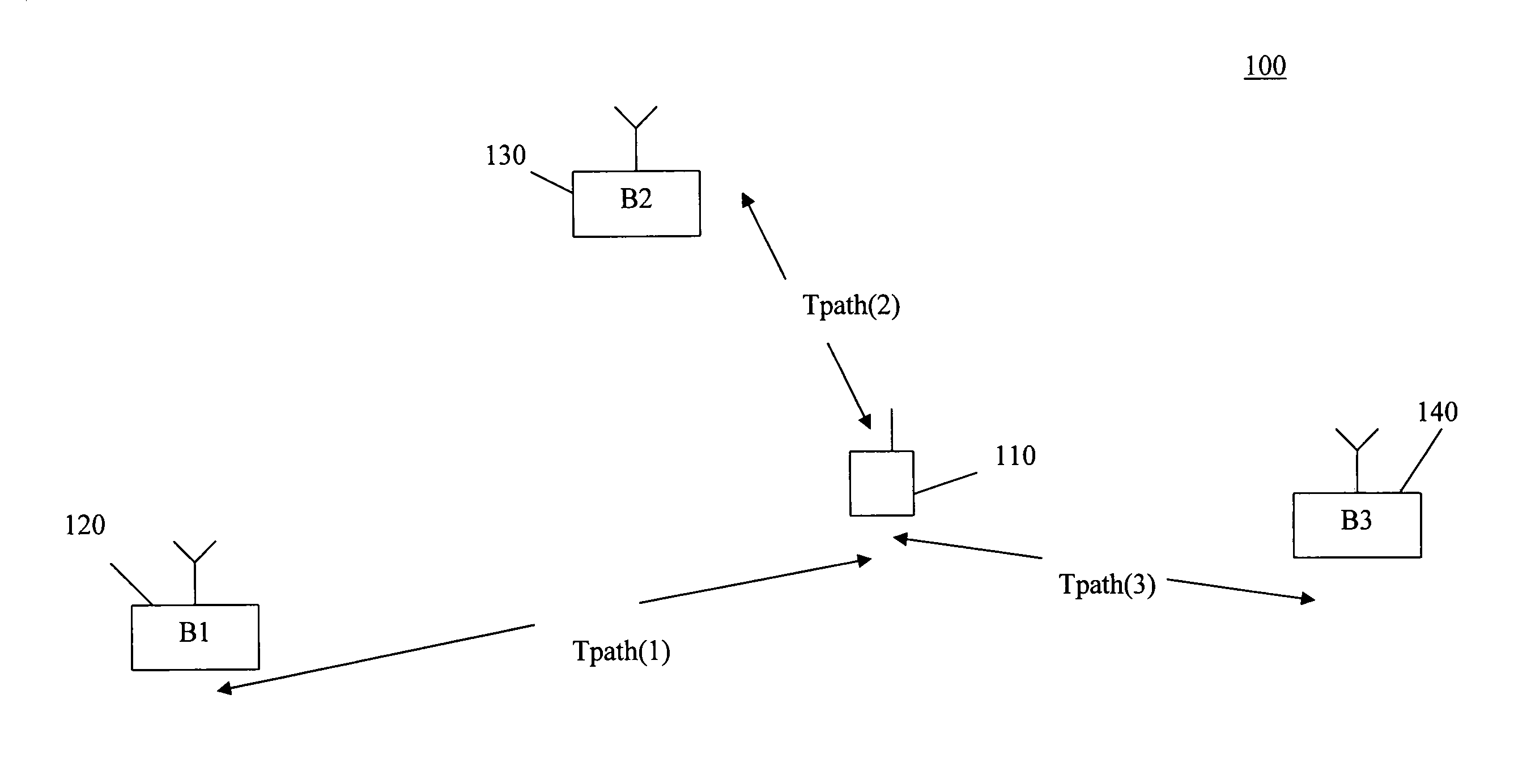 Asynchronous wireless communication system