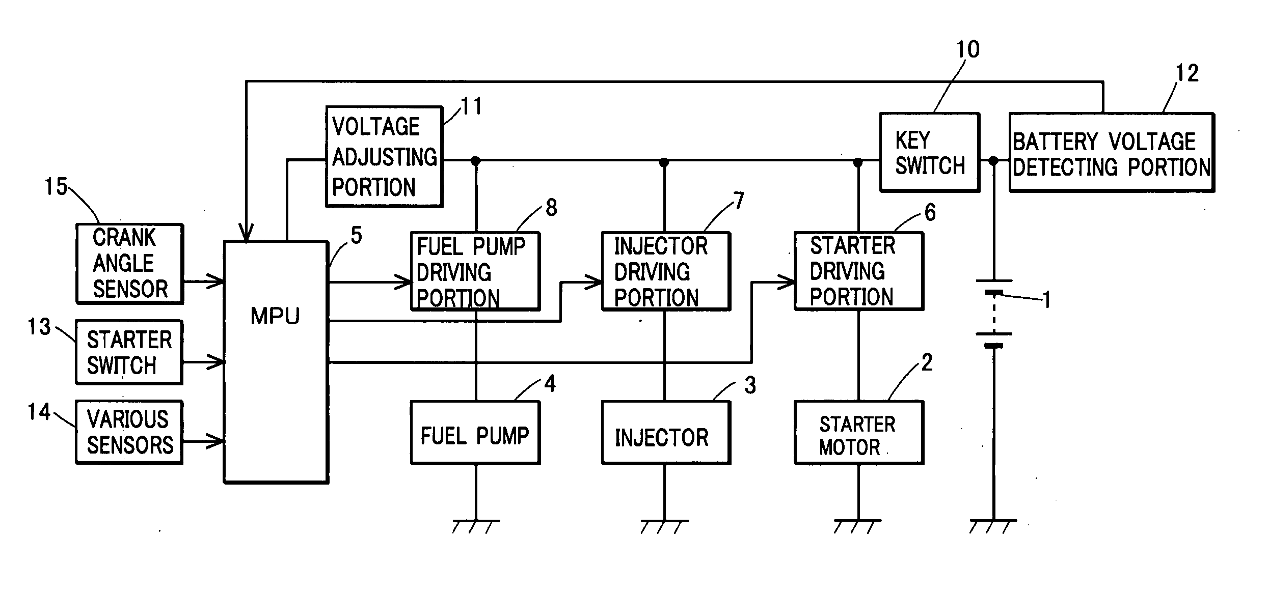 Engine control device