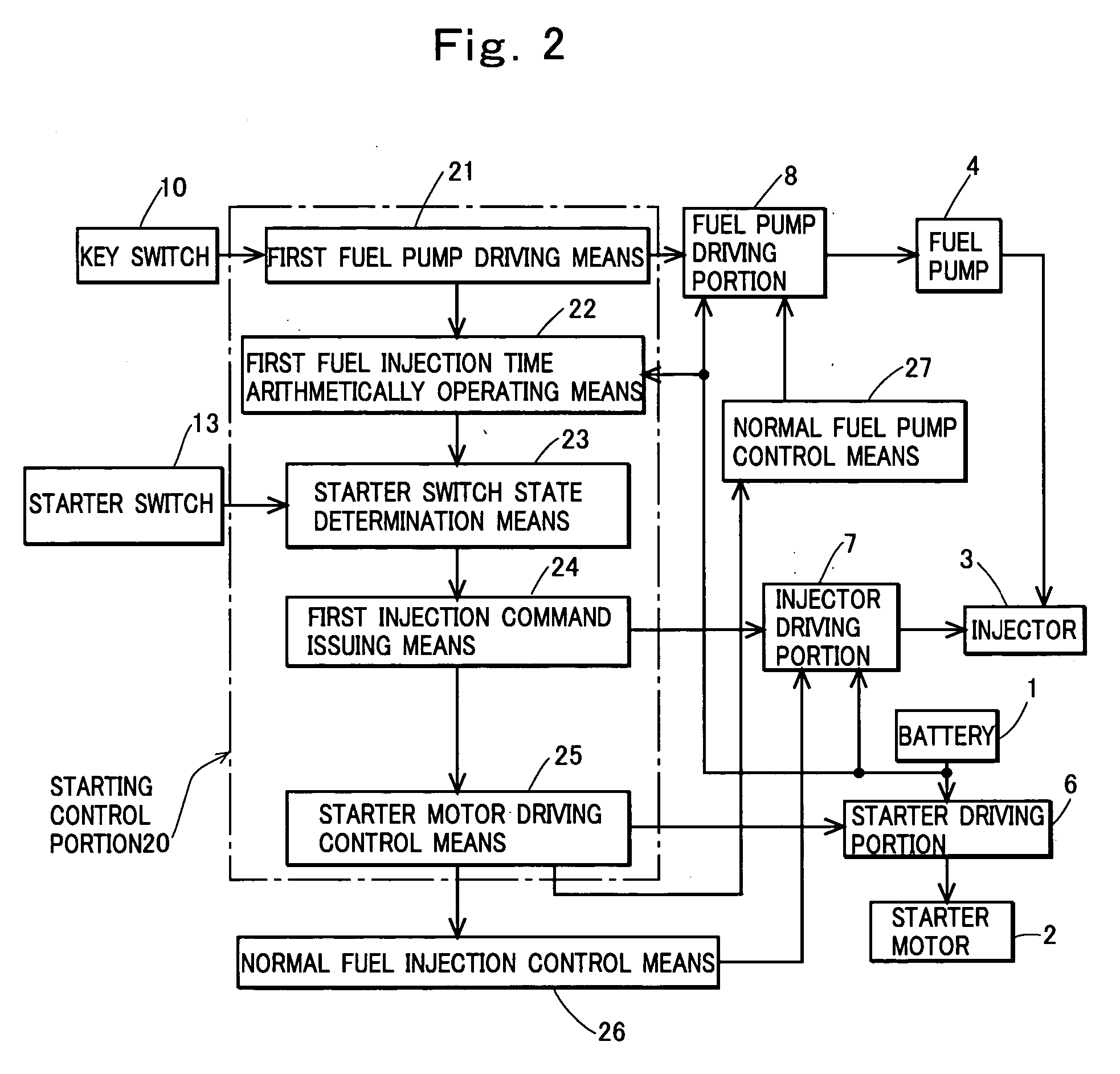 Engine control device