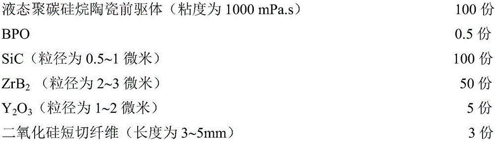 Superhigh temperature-resistant adhesive based on liquid polycarbosilane ceramic precursor and preparation method thereof