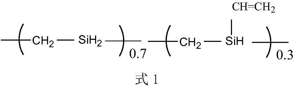 Superhigh temperature-resistant adhesive based on liquid polycarbosilane ceramic precursor and preparation method thereof