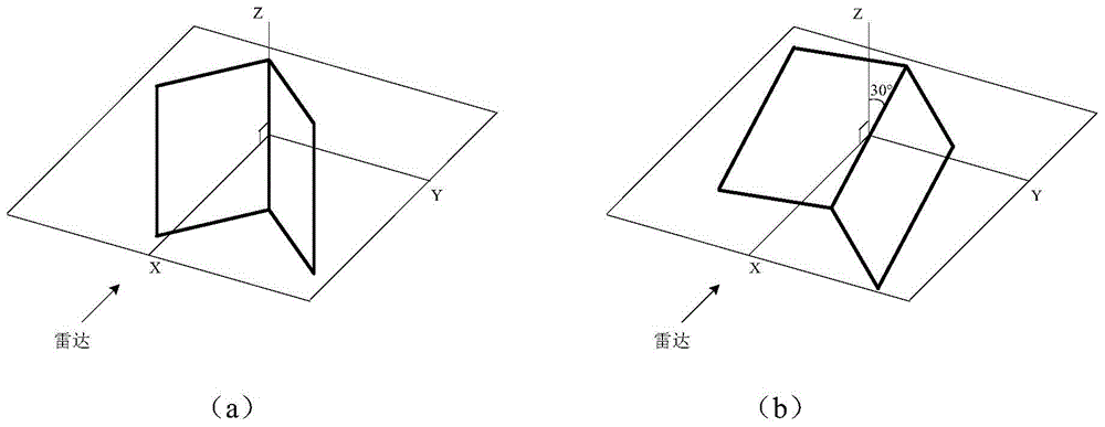 Method for estimating and compensating bistatic scattering influence on polarimetric calibration dihedral reflector