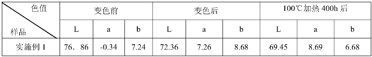 Thermochromic low-melting-point polyester film and preparation method thereof