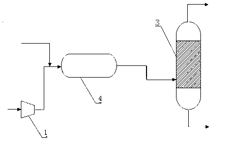 NO2 pre-reaction device system used in industrial production of ethylene glycol