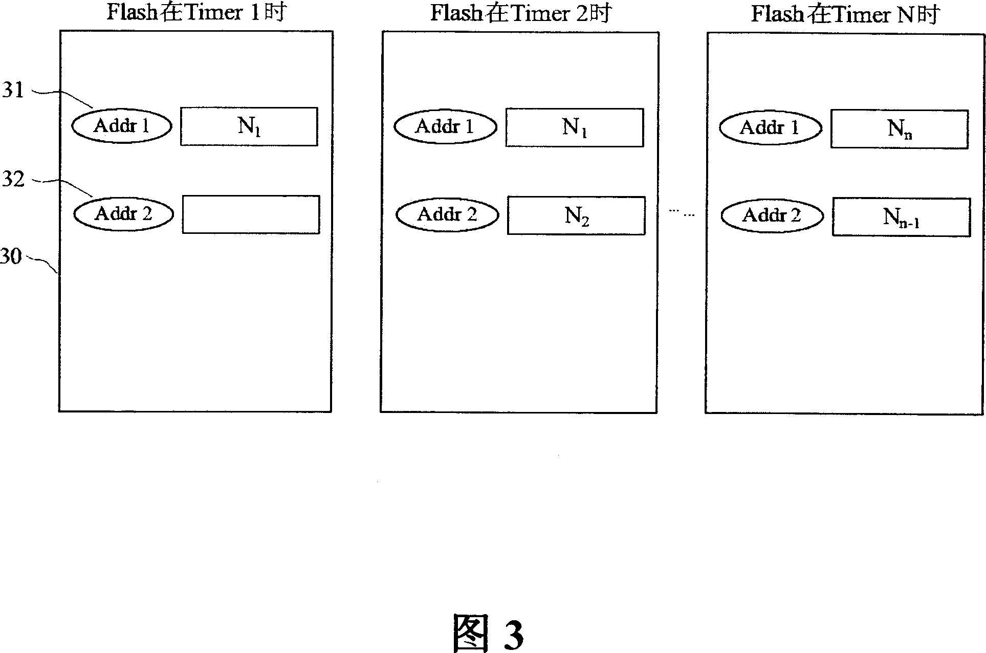 Mobile communication terminal game storage method and mobile communication terminal thereof