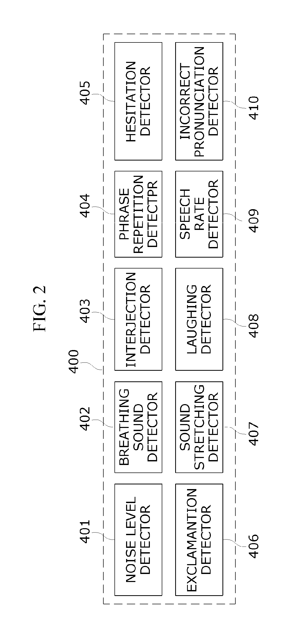 Apparatus and method for verifying utterance in speech recognition system