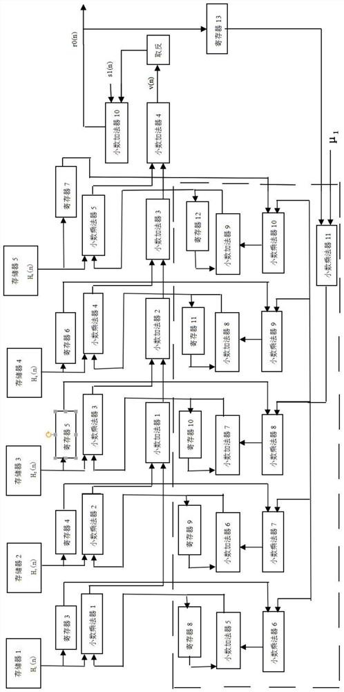 Radial basis function neural network adaptive enhancer circuit designed based on fpga