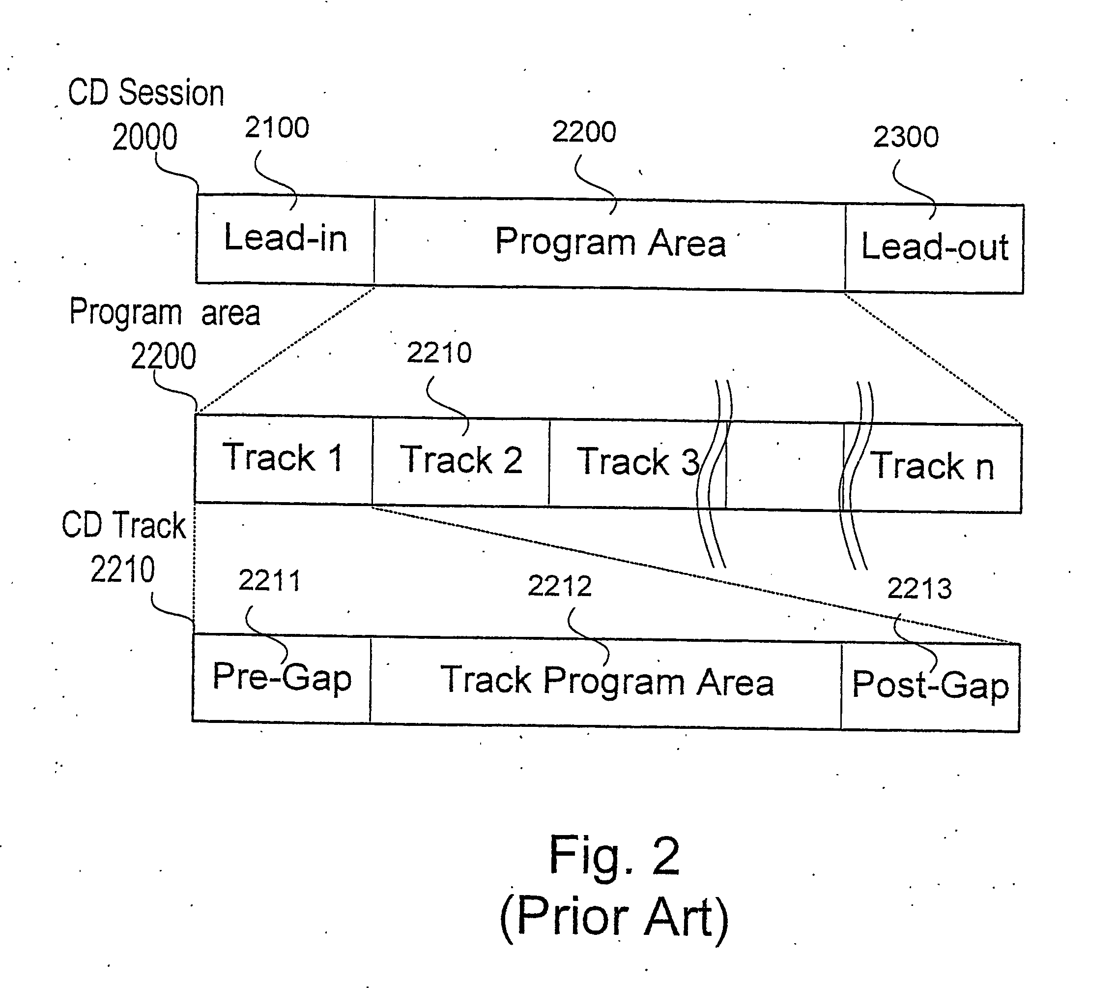 Method and system for protecting against illegal copy and/or use of digital contents stored on optical or other media