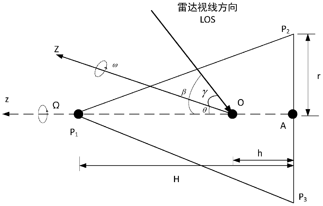 Estimation method for structural parameters of ballistic missile based on elimination of centroid height parameter