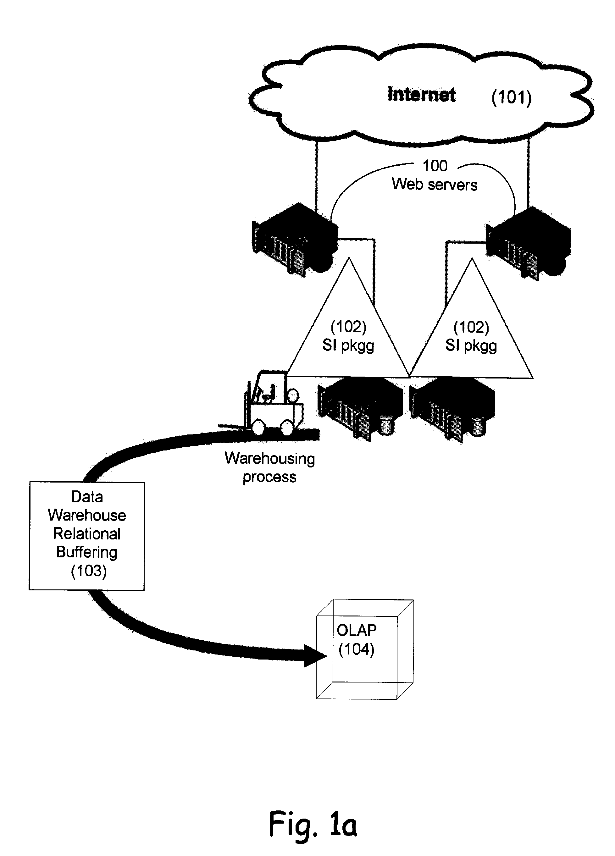 System and method for applying in-depth data mining tools for participating websites