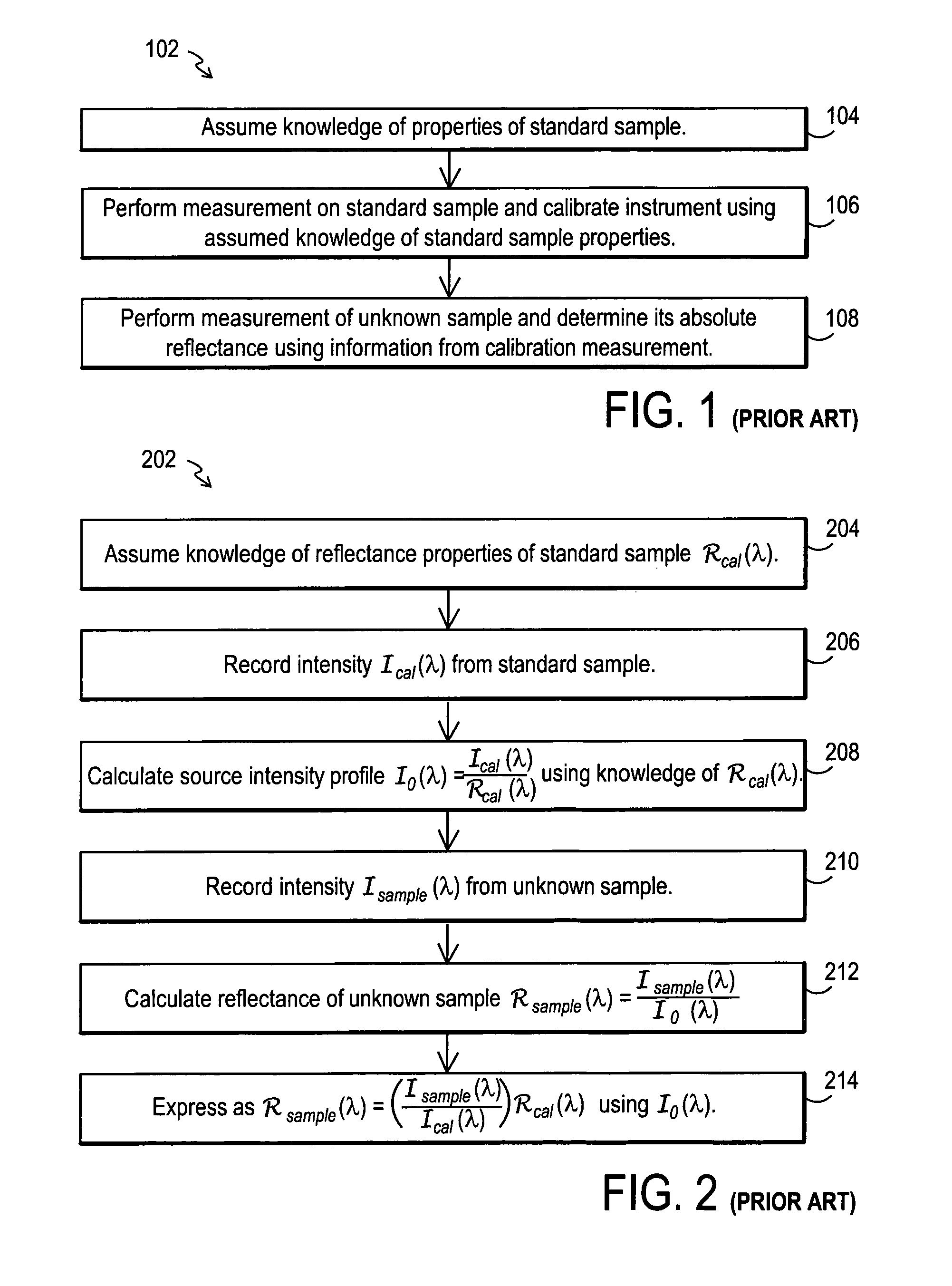 Method and apparatus for accurate calibration of a reflectometer by using a relative reflectance measurement