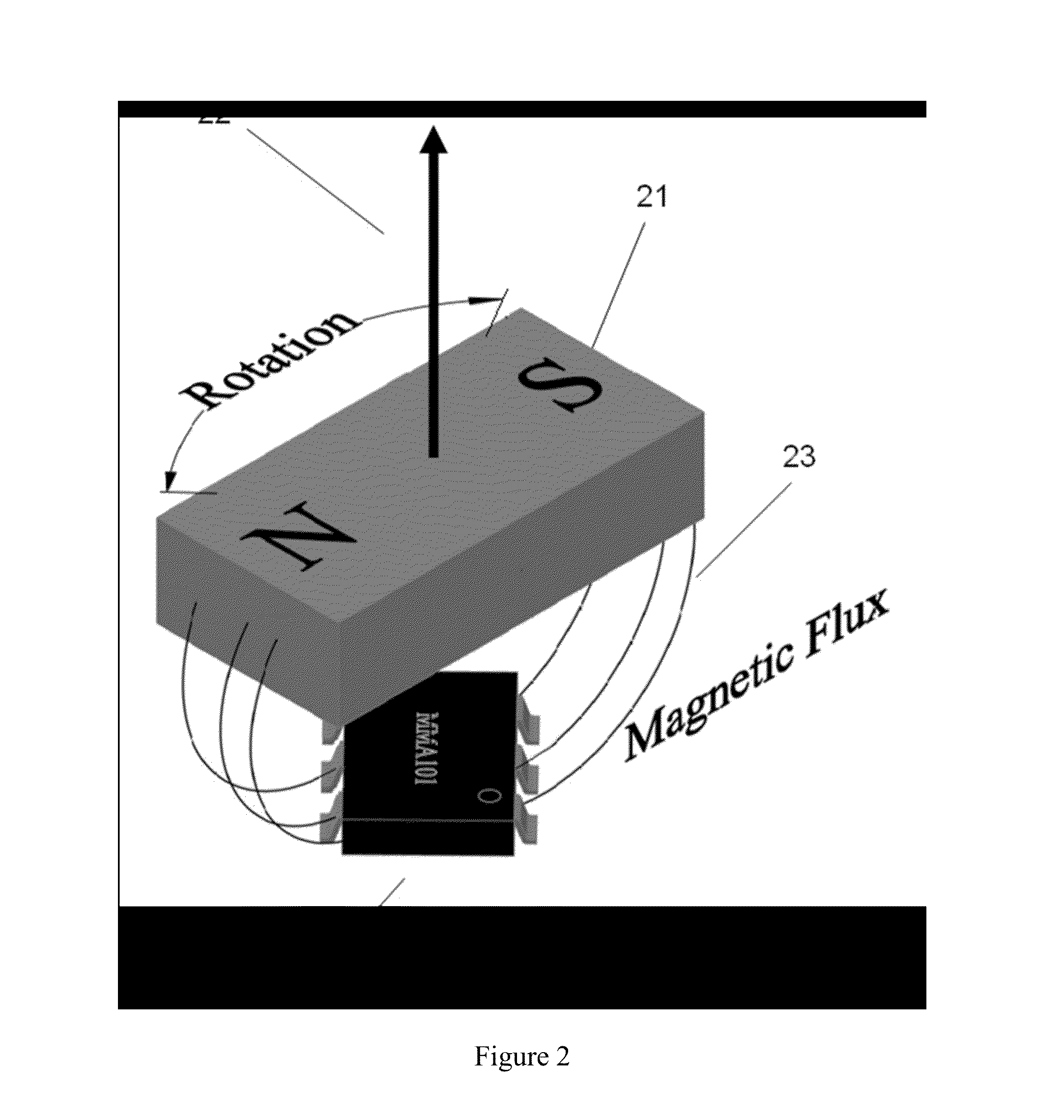 Full-Bridge Magnetoresistive Rotation Sensors and Mass Fabrication Method