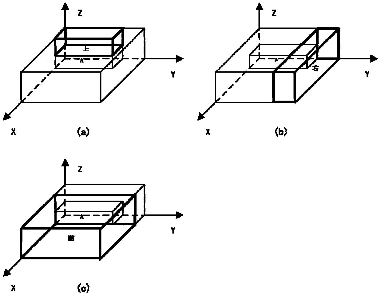 Multi-stage vehicle-cargo matching method considering three-dimensional loading constraint