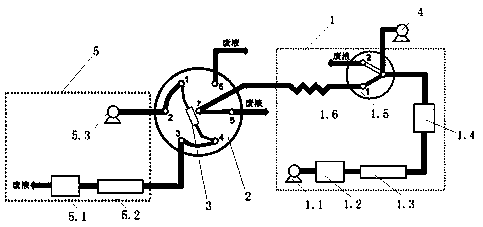 System and method for measuring benzo [a] pyrene and metabolite thereof through on-line gel purification