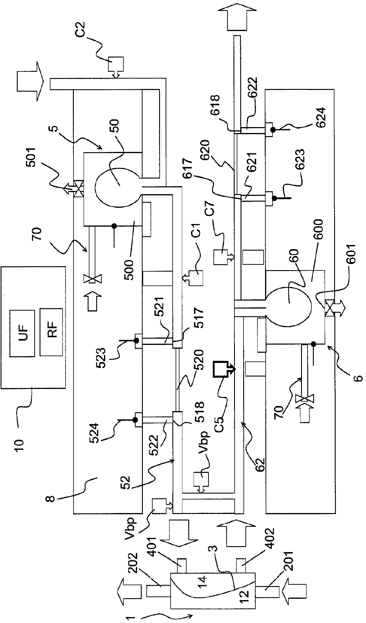 Dialysis machine including ultrafiltration and backfiltration means