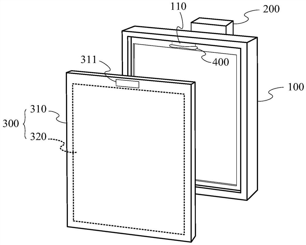 Electronic equipment and electronic equipment middle frame