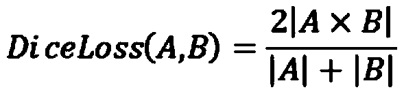 Water body identification method based on deep dense neural network