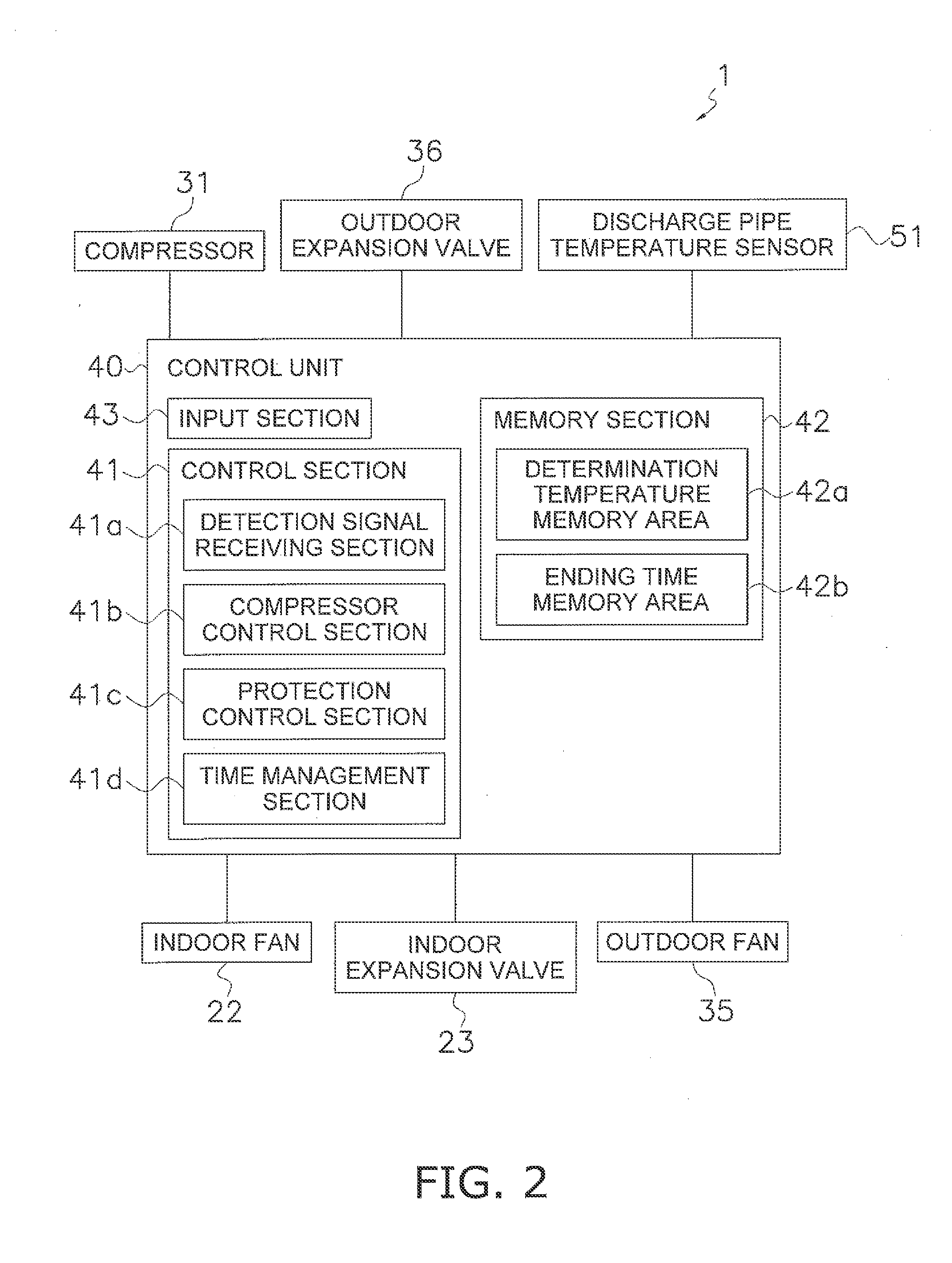 Refrigerating device