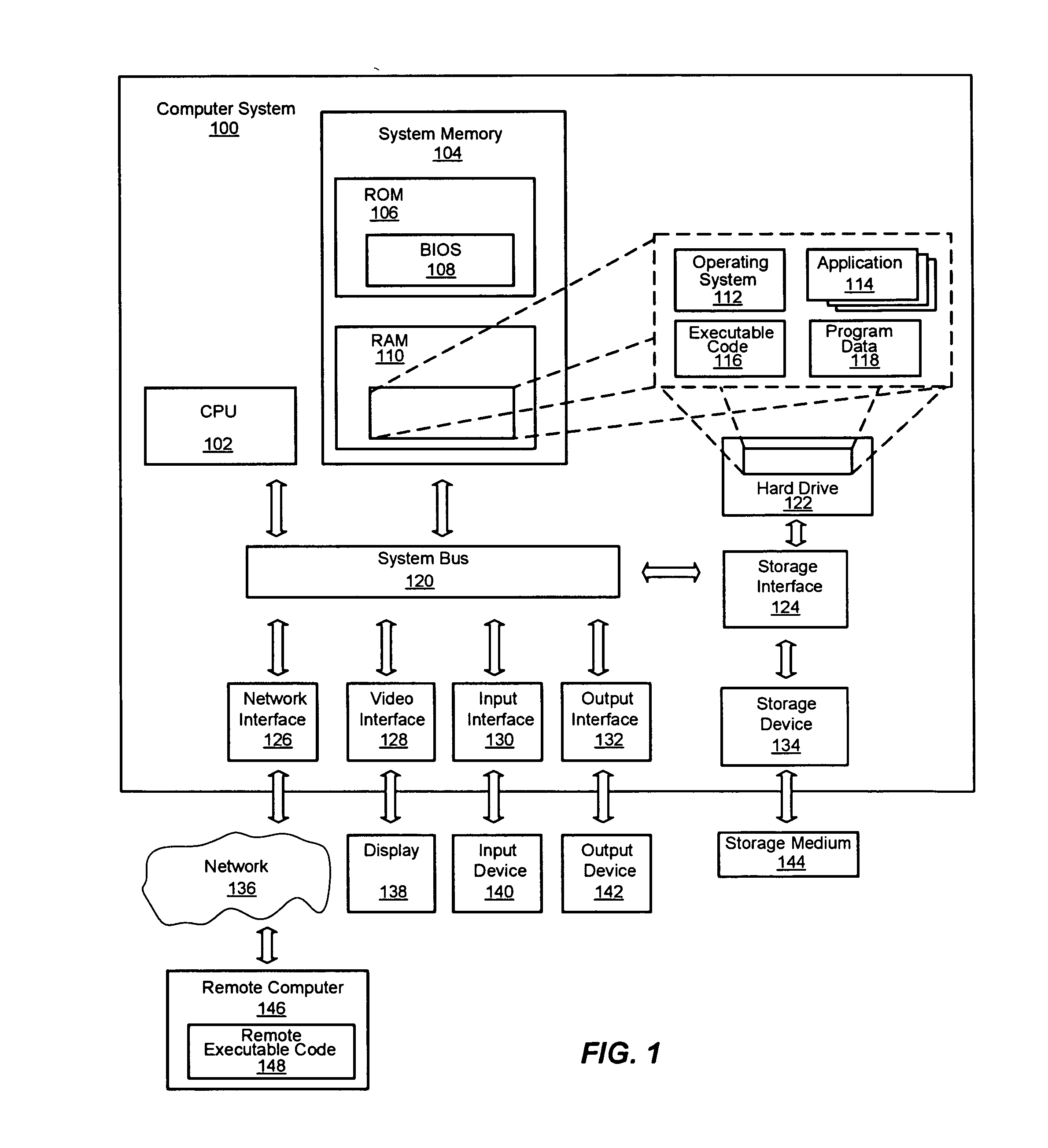 System and method for adding a storage server in a distributed column chunk data store