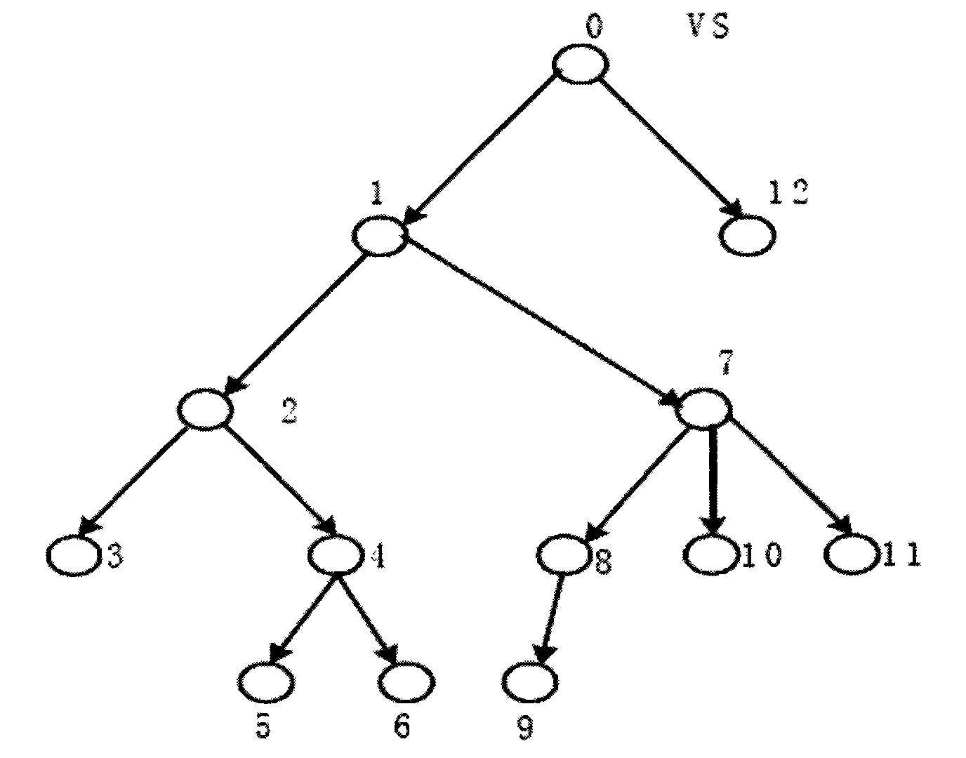 Method for enhancing multicast security