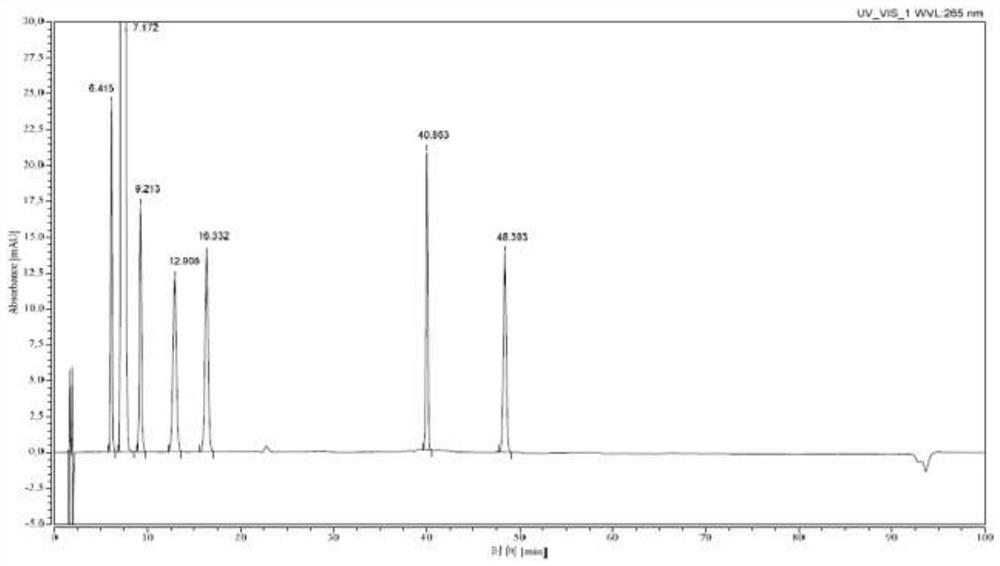 A kind of preparation method of bromfenac sodium