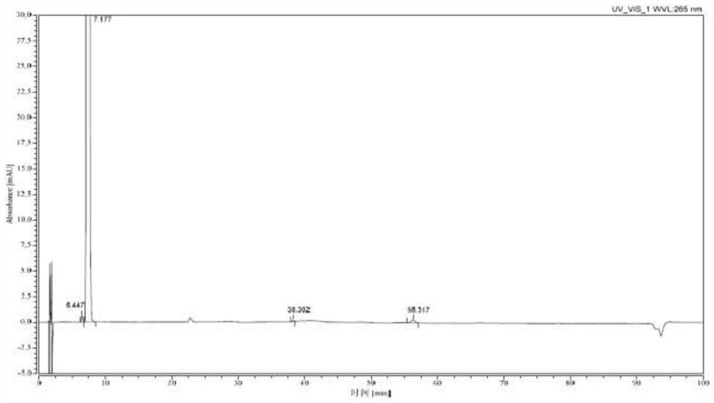 A kind of preparation method of bromfenac sodium