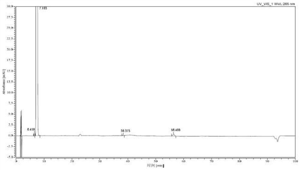 A kind of preparation method of bromfenac sodium