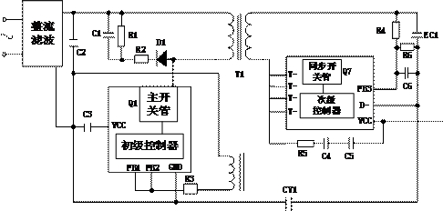 A kind of bilateral feedback control method and bilateral feedback device