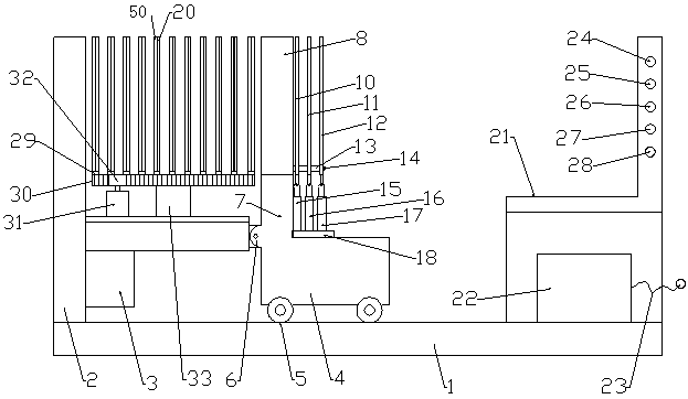 Macular foveal myopia therapeutic instrument and using method thereof