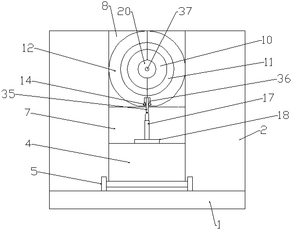 Macular foveal myopia therapeutic instrument and using method thereof