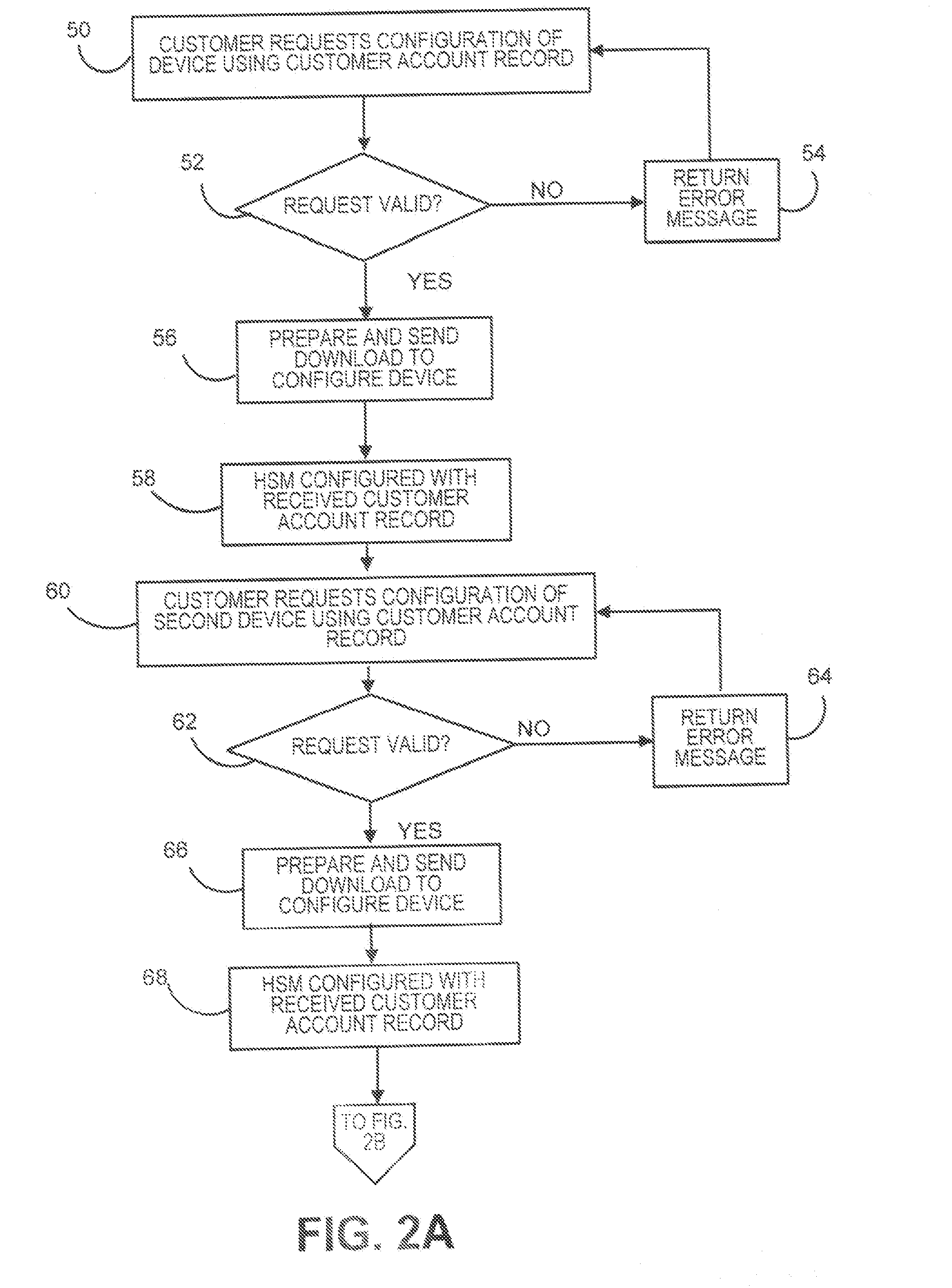 Method and system for supporting multiple postage printing devices using multiple customer accounts without having to maintain funds in each customer account