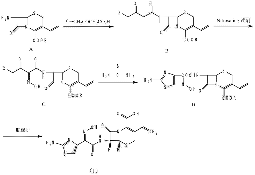 Method for preparing antibacterial cefdinir