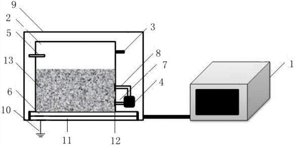 Insulating oil or oil-paper insulation aging test device and use method thereof