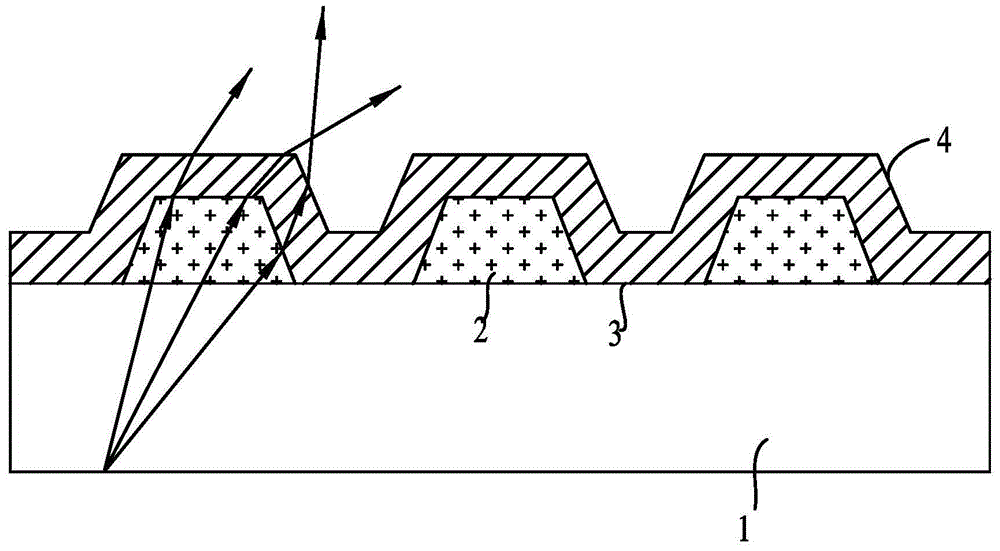 High light extraction efficiency Gan-based LED transparent electrode structure and preparation method