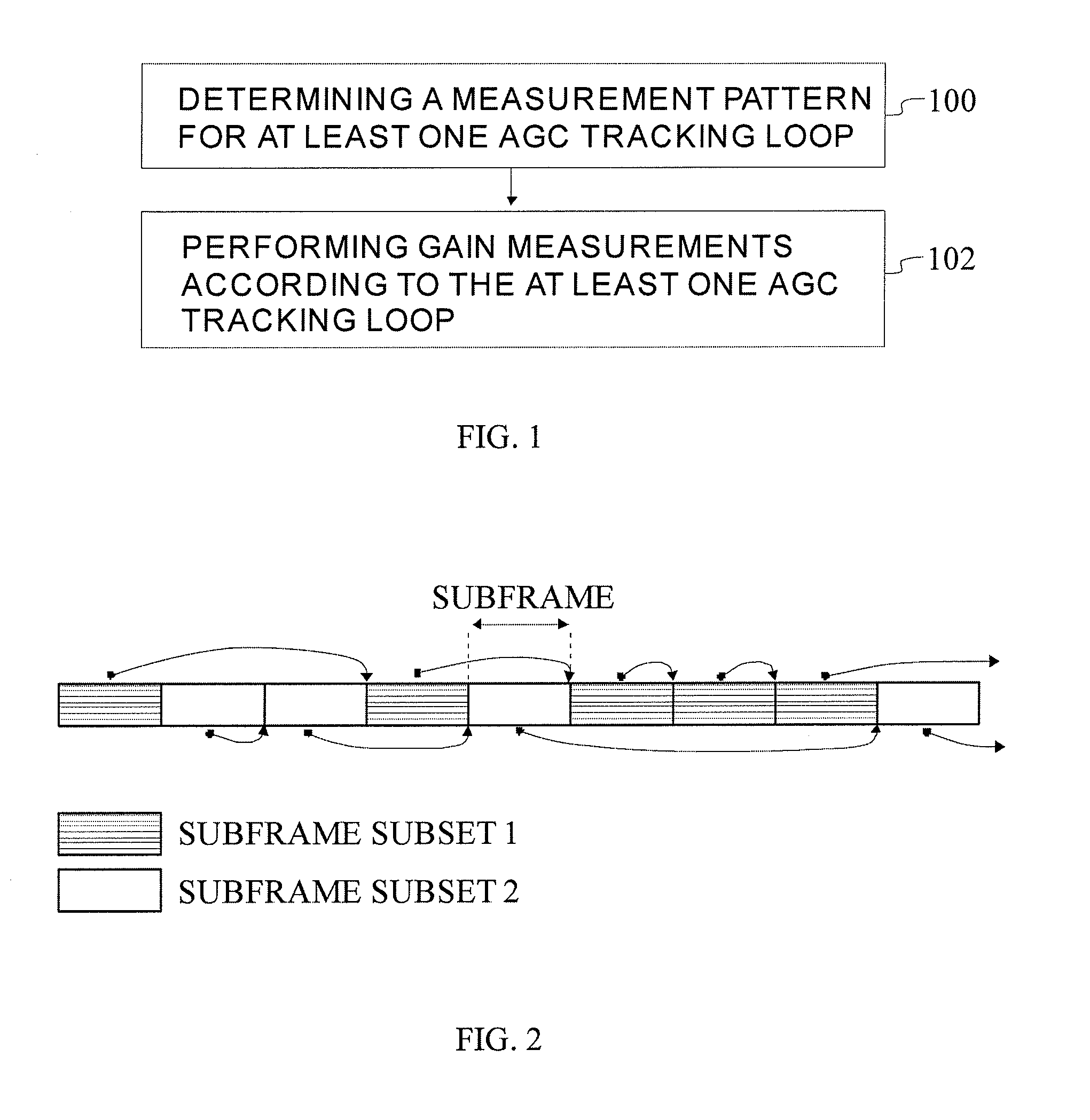 Automatic gain control configuration