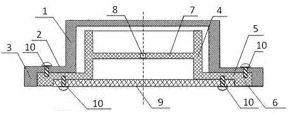 Fiber-optic gyroscope magnetic shielding device